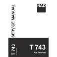 NAD T743 Instrukcja Serwisowa