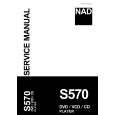 NAD S570 Instrukcja Serwisowa