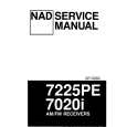 NAD 7020I Instrukcja Serwisowa