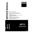 NAD AV711 Instrukcja Serwisowa